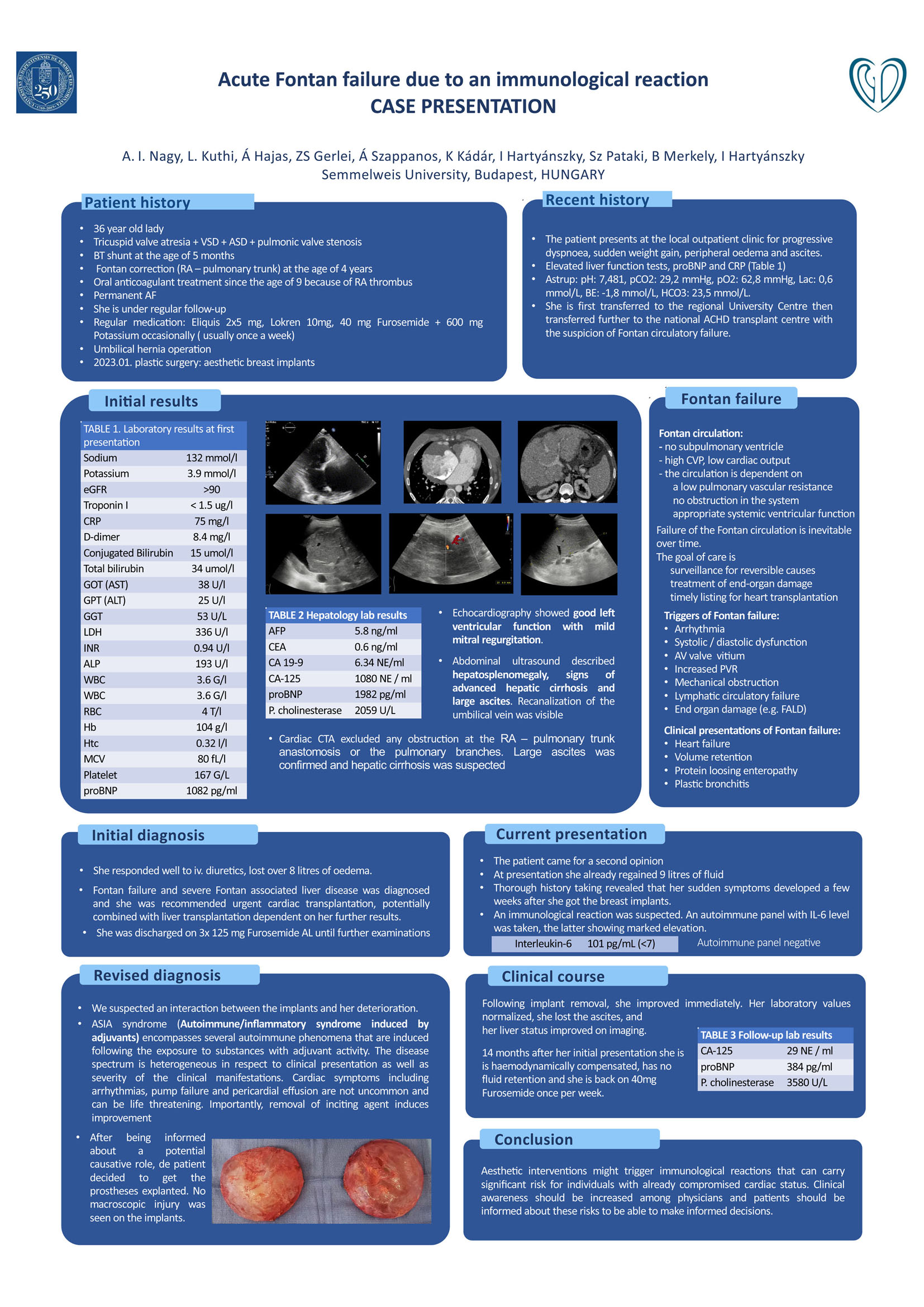 2024 05 31 EuroACHD 2024 poster
